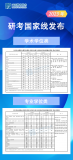 2023年研考国家线发布