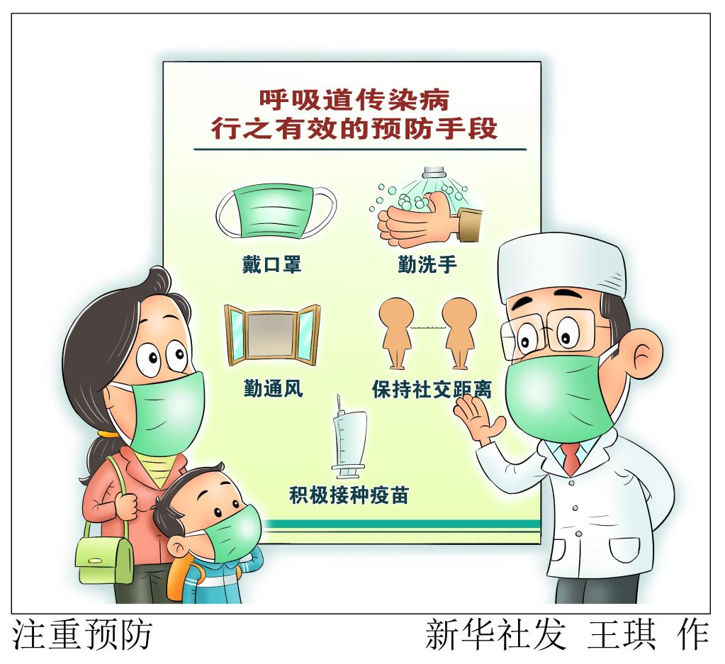 中疾控专家：本轮流感